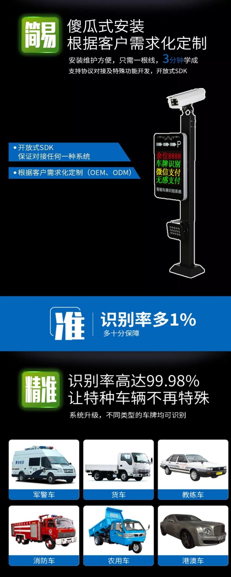 高清車牌識別系統一體機,高清車牌識別系統